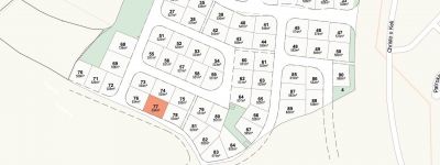 Plots- A0233